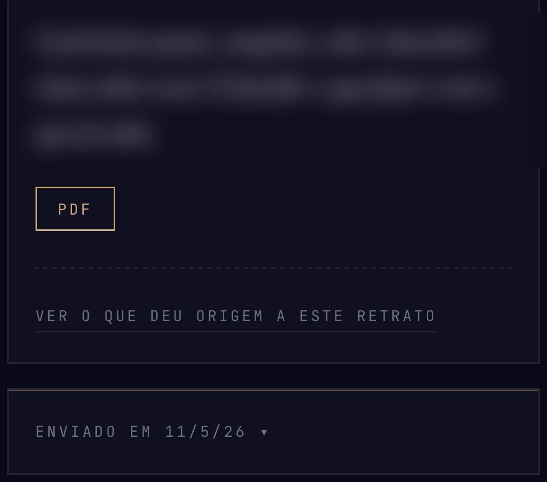 O caminho do retrato para o perfil